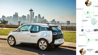 What It Took BMW To Make A Car Sharing Service That Might Actually Survive<em></em>